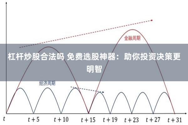 杠杆炒股合法吗 免费选股神器：助你投资决策更明智