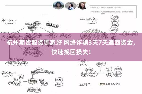 杭州期货配资哪家好 网络诈骗3天7天追回资金，快速挽回损失！