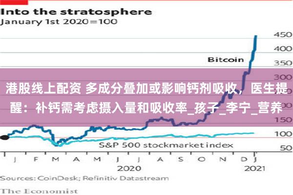 港股线上配资 多成分叠加或影响钙剂吸收，医生提醒：补钙需考虑摄入量和吸收率_孩子_李宁_营养