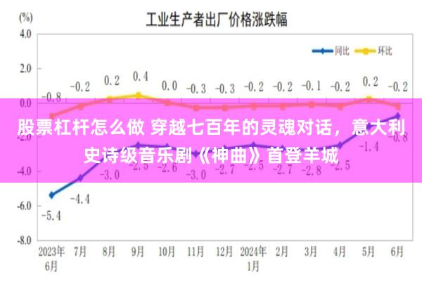股票杠杆怎么做 穿越七百年的灵魂对话，意大利史诗级音乐剧《神曲》首登羊城