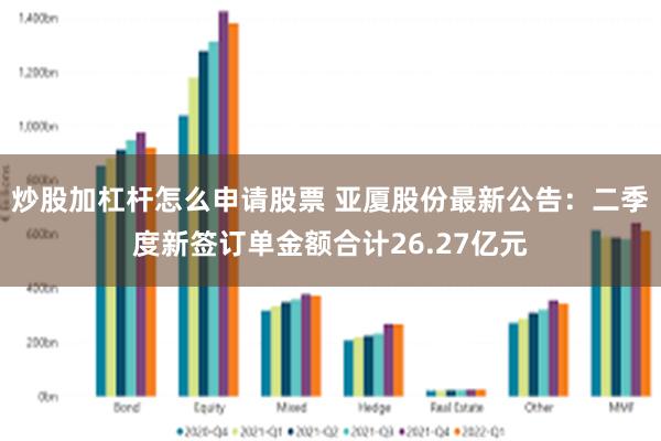 炒股加杠杆怎么申请股票 亚厦股份最新公告：二季度新签订单金额合计26.27亿元