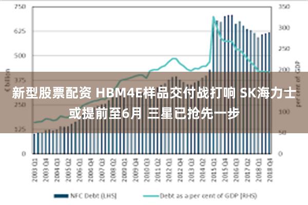 新型股票配资 HBM4E样品交付战打响 SK海力士或提前至6月 三星已抢先一步