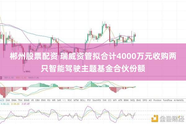 郴州股票配资 瑞威资管拟合计4000万元收购两只智能驾驶主题基金合伙份额