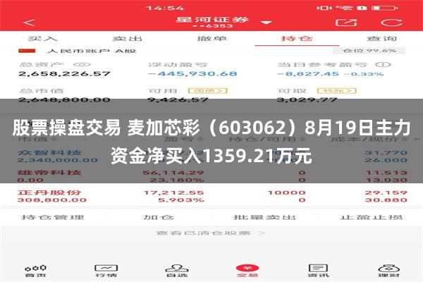 股票操盘交易 麦加芯彩（603062）8月19日主力资金净买入1359.21万元