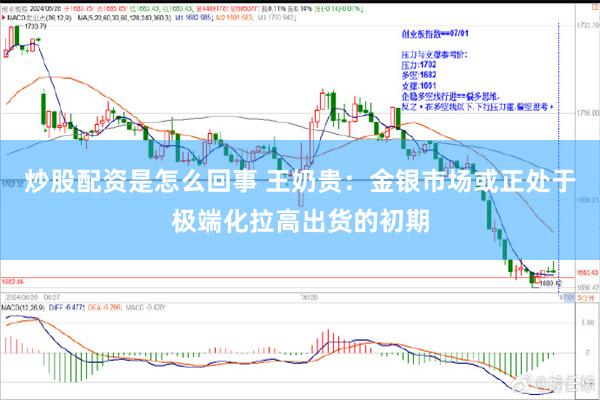 炒股配资是怎么回事 王奶贵：金银市场或正处于极端化拉高出货的初期