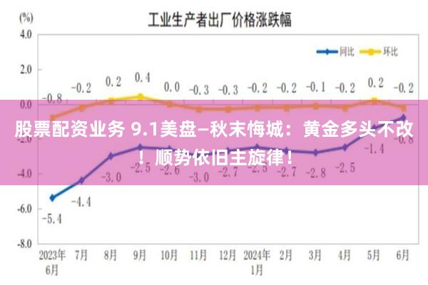 股票配资业务 9.1美盘—秋末悔城：黄金多头不改！顺势依旧主旋律！