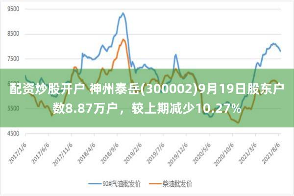 配资炒股开户 神州泰岳(300002)9月19日股东户数8.87万户，较上期减少10.27%