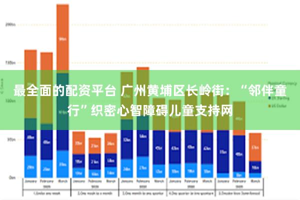 最全面的配资平台 广州黄埔区长岭街：“邻伴童行”织密心智障碍儿童支持网