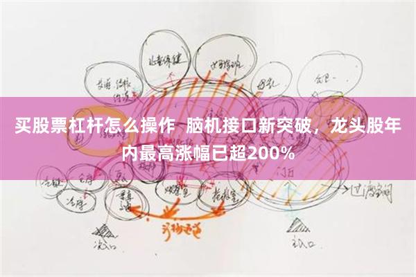 买股票杠杆怎么操作 脑机接口新突破,龙头股年内最高涨幅已超200%