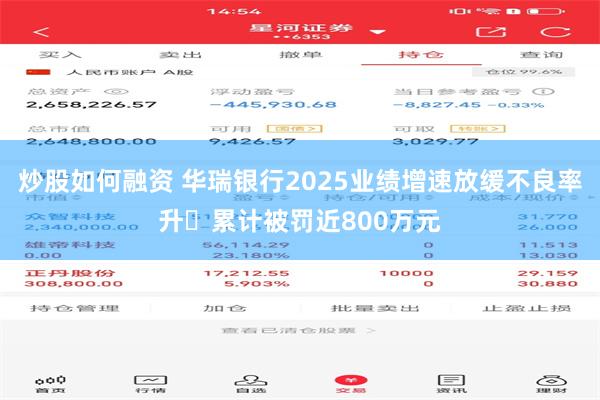 炒股如何融资 华瑞银行2025业绩增速放缓不良率升 累计被罚近800万元