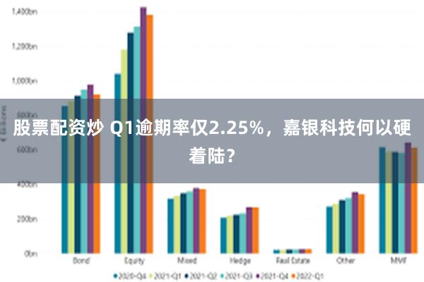 股票配资炒 Q1逾期率仅2.25%，嘉银科技何以硬着陆？