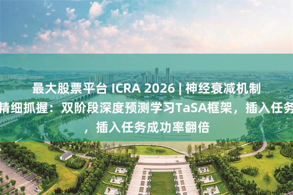 最大股票平台 ICRA 2026 | 神经衰减机制提升灵巧手精细抓握:双阶段深度预测学习TaSA框架,插入任务成功率翻倍