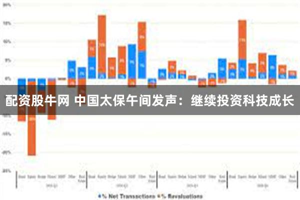 配资股牛网 中国太保午间发声：继续投资科技成长