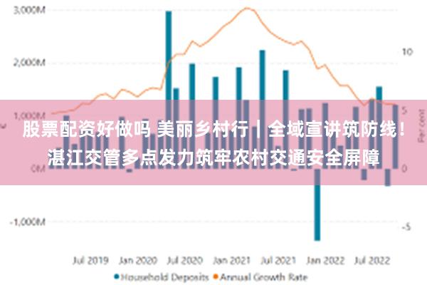 股票配资好做吗 美丽乡村行｜全域宣讲筑防线！湛江交管多点发力筑牢农村交通安全屏障