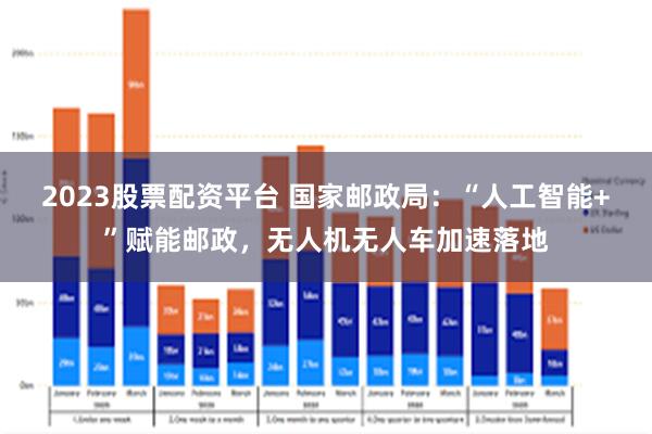 2023股票配资平台 国家邮政局：“人工智能+”赋能邮政，无人机无人车加速落地