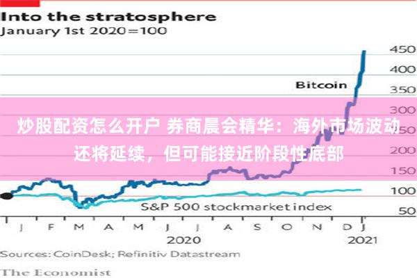 炒股配资怎么开户 券商晨会精华：海外市场波动还将延续，但可能接近阶段性底部