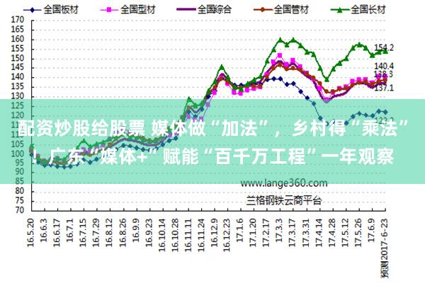 配资炒股给股票 媒体做“加法”，乡村得“乘法”！广东“媒体+”赋能“百千万工程”一年观察