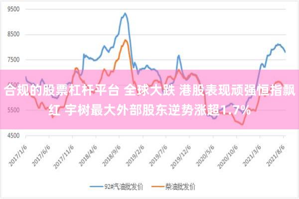 合规的股票杠杆平台 全球大跌 港股表现顽强恒指飘红 宇树最大外部股东逆势涨超1.7%