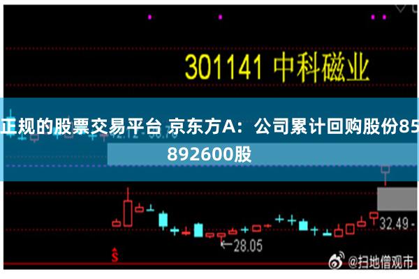 正规的股票交易平台 京东方A：公司累计回购股份85892600股