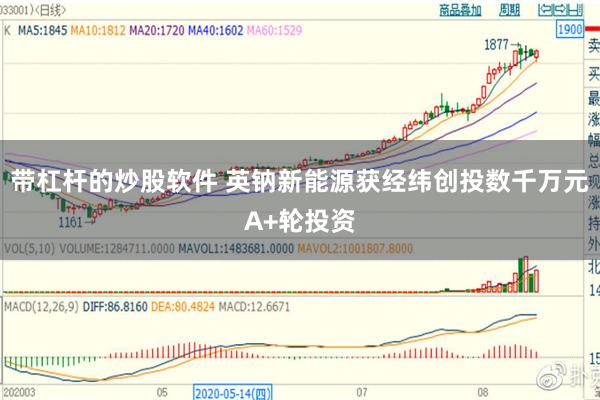 带杠杆的炒股软件 英钠新能源获经纬创投数千万元A+轮投资