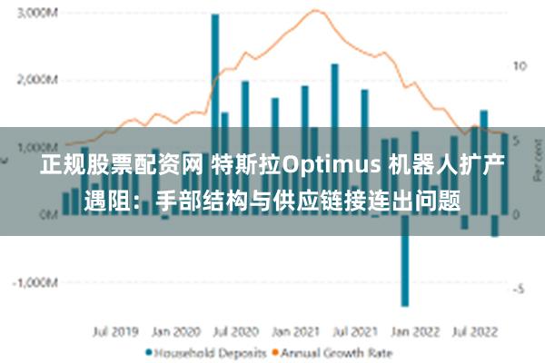 正规股票配资网 特斯拉Optimus 机器人扩产遇阻:手部结构与供应链接连出问题