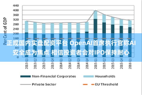 正规国内实盘配资平台 OpenAI首席执行官称AI安全成为焦点 相信投资者会对IPO保持耐心