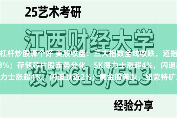 杠杆炒股哪个好 美股收盘：三大指数全线收跌，道指下挫652.82点跌1.23%；存储芯片股走势分化，SK海力士涨超4%，闪迪跌近2%；黄金股普跌，纽蒙特矿业跌超4%